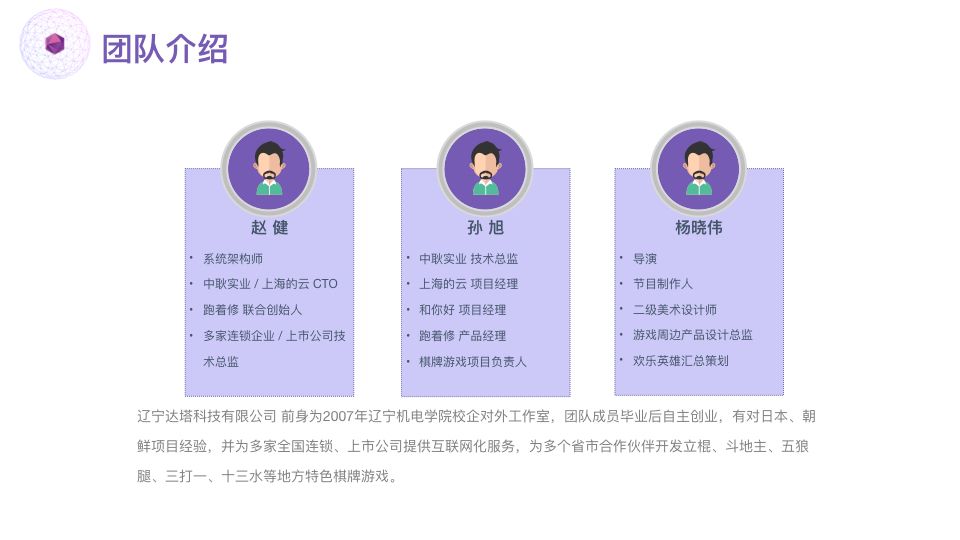 立棍棋牌游戏商业计划书201907
